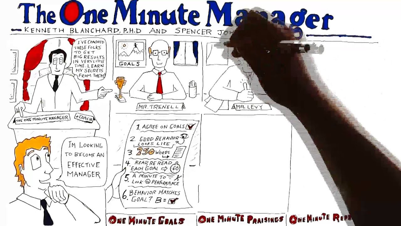 Video Review for The One Minute Manager by Ken Blanchard and Spencer Johnson