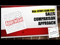 Sales Comparison Approach in Appraisal