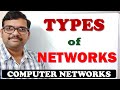Understanding Network Types and Functions