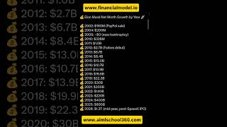 Looking for startup funding? 🚀#StartupFunding #TheIBankers #BusinessGrowth #Fundraising