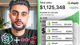 Easiest Way To Sell Digital Products To Make $10,000/Month using AI Automation