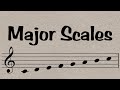 Understanding Major Scales