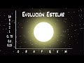 Star Classification and Life Cycle