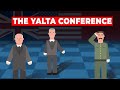 Exploring the Yalta Conference and Its Global Impact