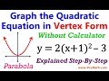 Graphing Quadratic Equations in Vertex Form