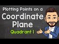 Plotting Points in Quadrant 1