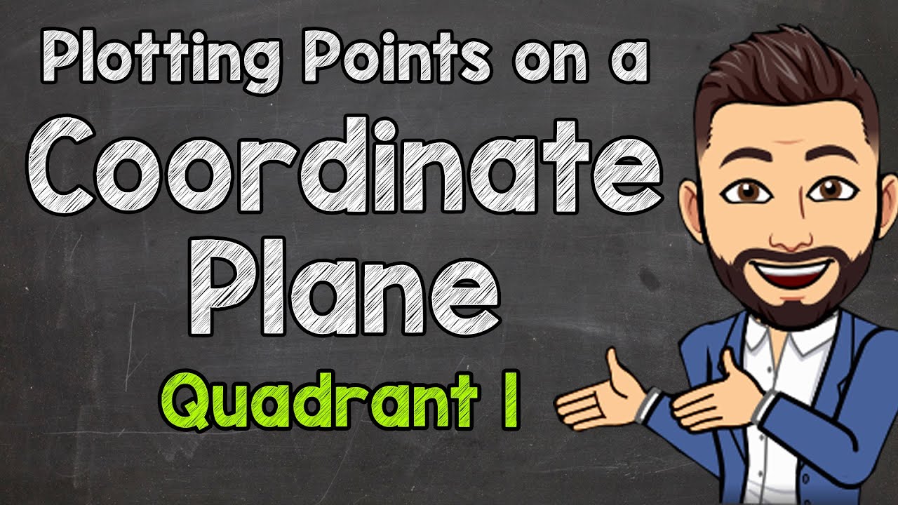 Plotting Points on a Coordinate Plane: Quadrant 1