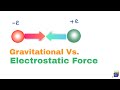 Electrostatic and Gravitational Forces
