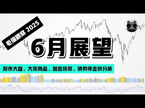 【老貓觀察】2025年6月展望：美股大盤、黃金原油貴金屬、大宗商品期貨、加密市場等回顧與分析 | 老貓與指標