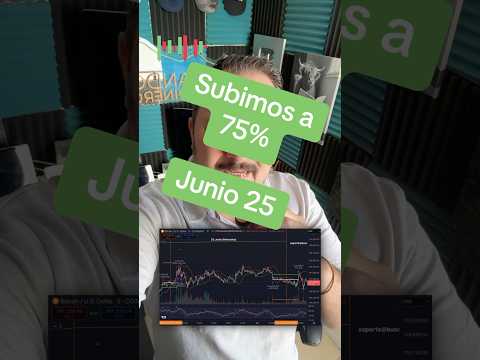 Exitoso reto de trading con estrategia de IA en Bitcoin #TradingStrategy #CriptodineroLive