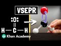 Molecular Shapes and VSEPR Theory