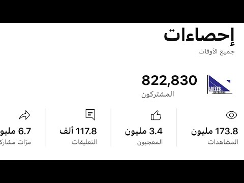 القناة للبيع ب 300 الف ، واتس 0553548301