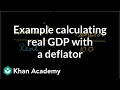 Understanding GDP and Deflators