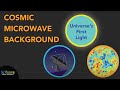 Cosmic Microwave Background Concepts