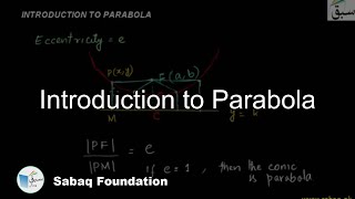 Introduction to Parabola