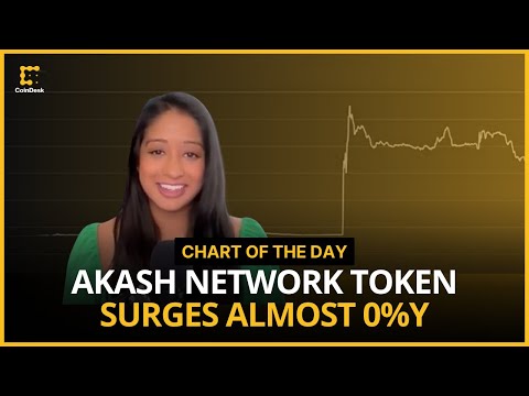 Akash Network’s Token Surges Nearly 50% on Upbit Listing | Chart of
the Day
