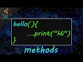 Java Method Concepts and Usage