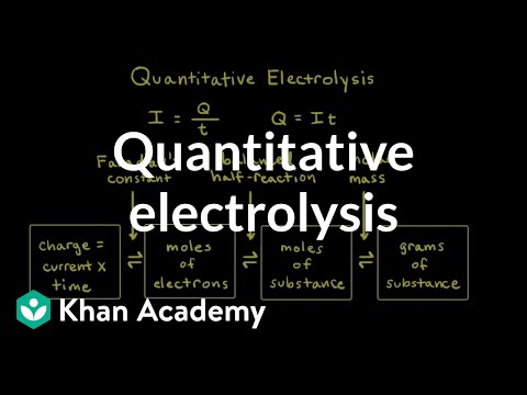 Quantitative electrolysis | Applications of thermodynamics | AP Chemistry | Khan Academy