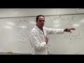 Aspirin Synthesis and Reaction Mechanisms