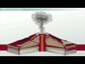 Exploring Types of Volcanoes