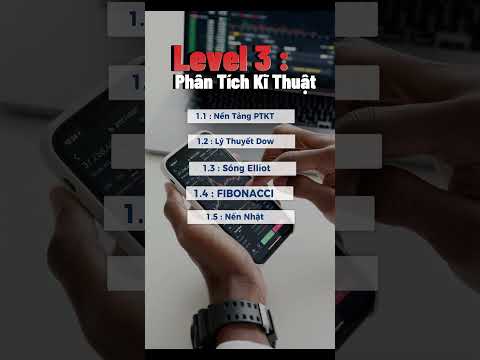 FOREX - TRADE FOREX CHO NGƯỜI MỚI BẮT ĐẦU . LEVEL 3 | IRIS GROUP | EXXO TRADING