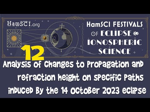 HamSCI 2024: Analysis of changes to propagation and refraction height on specific paths by eclipse