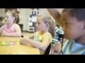 Wonders Program Assessment Overview