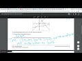 Understanding Solutions in Linear Equations