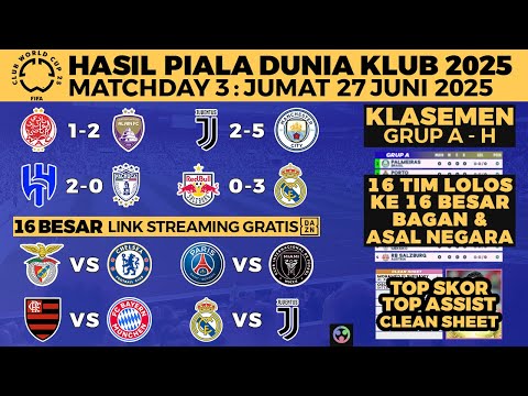 HASIL PIALA DUNIA ANTARKLUB 2025 TADI PAGI - SALZBURG VS REAL MADRID - JADWAL 16 BESAR MALAM INI