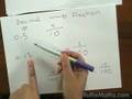 Converting Decimals to Fractions
