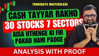 30 Stocks to See Right Now | 50% Trump Tariff on India | Invest like the Top 1%