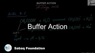 Buffer Action