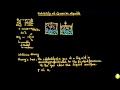Gas Solubility and Henry's Law