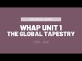 Global Tapestry and Islamic Civilization