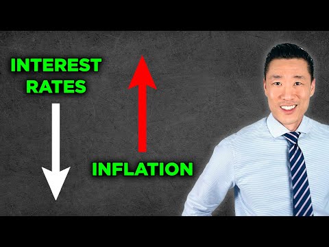 Why Cutting Interest Rates Causes Inflation Explained