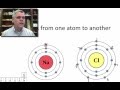 Exploring Ionic and Covalent Bonds