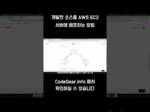 개발 소스 서버 수동 배포 방법(aws, github, pm2, nginx) #배포 #AWS #서버 #pm2 #nginx #git