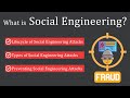 Cybersecurity Awareness and Social Engineering