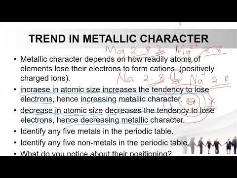 S.4 CHEMISTRY LESSON TWO :TREND IN METALLIC CHARACTER