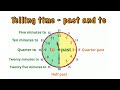 Understanding Time: Past and To