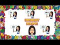 Exploring Consonant Digraphs in English