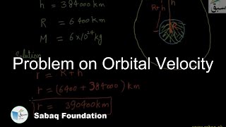 Problem on Orbital Velocity