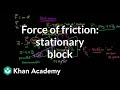 Static Friction and Inclined Planes