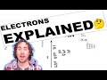 Exploring Electrons: Bohr Diagrams and Configurations