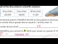 Scientific Notation Concepts and Applications
