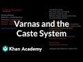 Understanding the Caste System in Hinduism