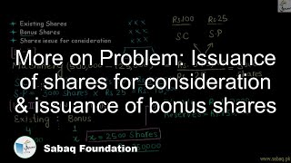 More on Problem: Issuance of shares for consideration & issuance of bonus shares