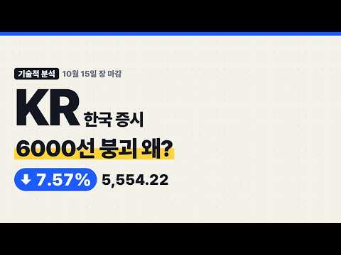 한국 증시 반도체 투매에 코스피·코스닥 동반 서킷브레이커, 6000선 붕괴