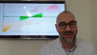 أكبر اكتشاف في التاريخ لعلاج السرطان من القرآن الكريم والسنة النبوية من لبن الأم والتعديل الجيني