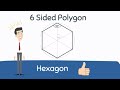 Understanding Hexagons